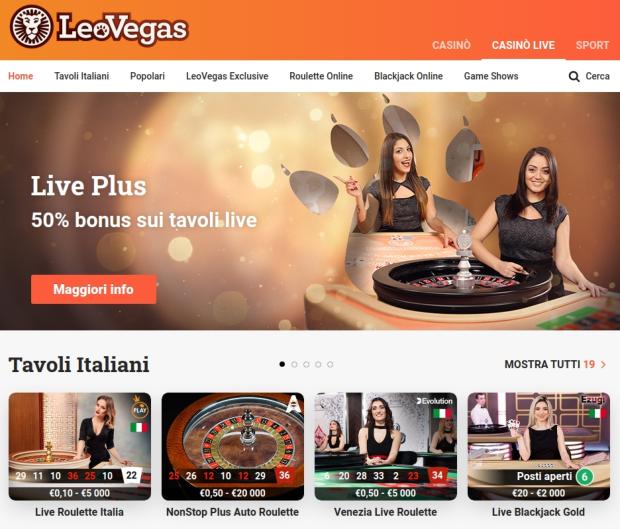 Come conquistare acquirenti e influenzare le vendite con gioco roulette online