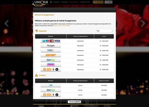 Unique casino deposit